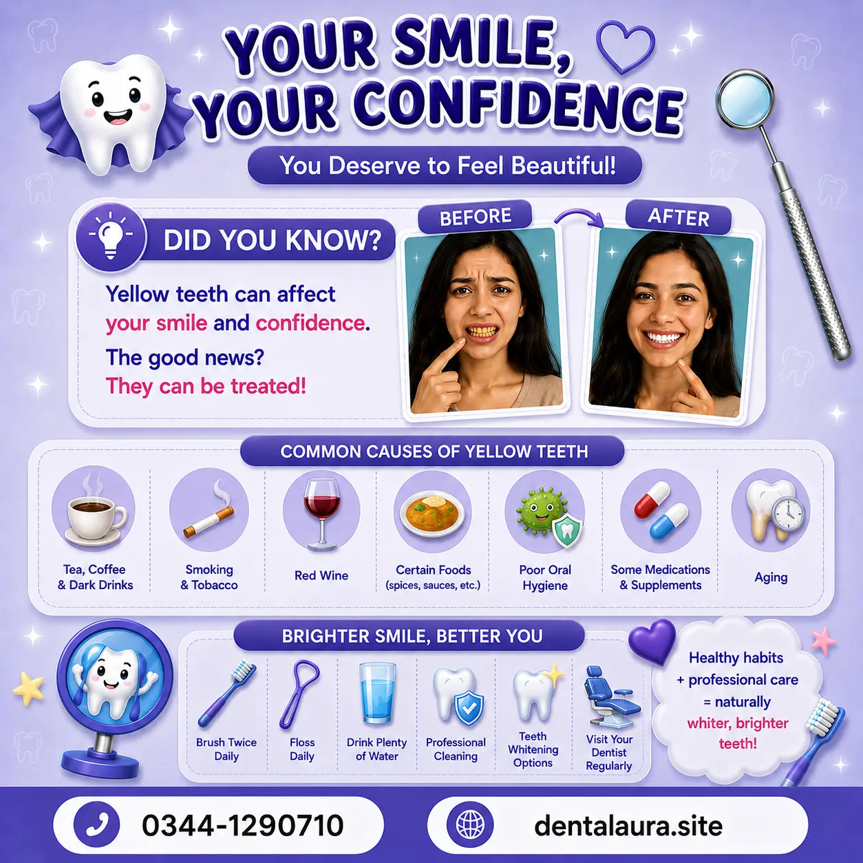 Dental Fact 3 – Did You Know