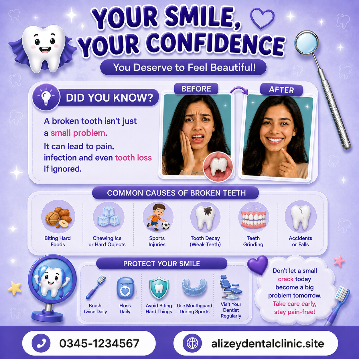 Dental Fact 4 – Did You Know